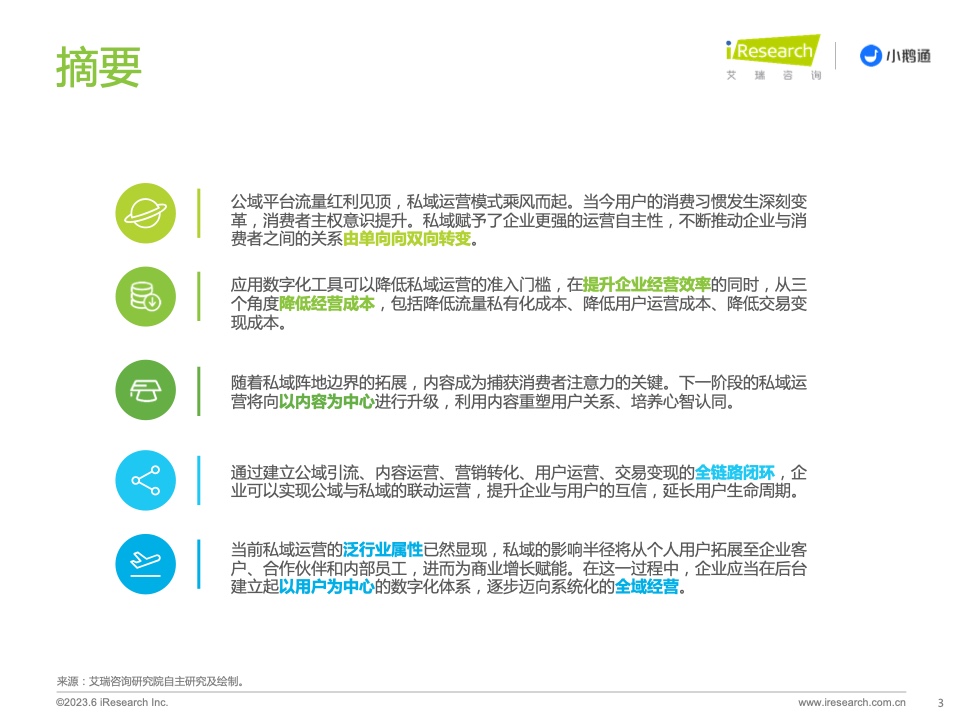 2023年中国私域运营洞察白皮书(图3)