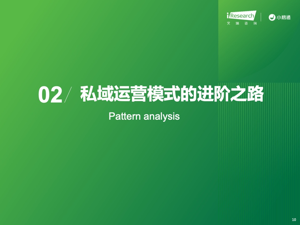 2023年中国私域运营洞察白皮书(图10)