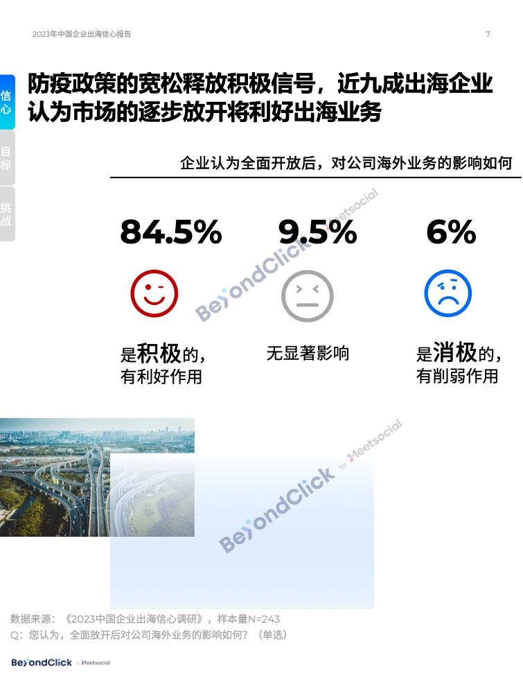 2023年中国企业出海信心报告(图7)