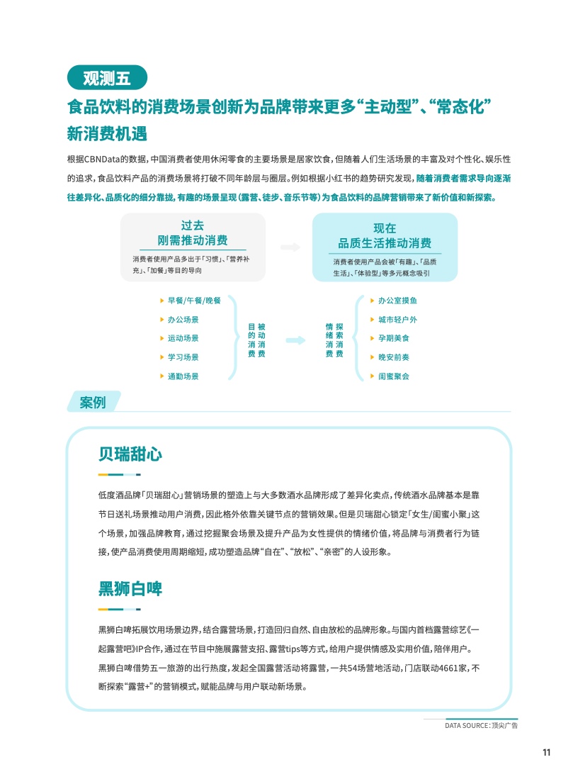 2023食品饮料行业DTC营销白皮书(图12)