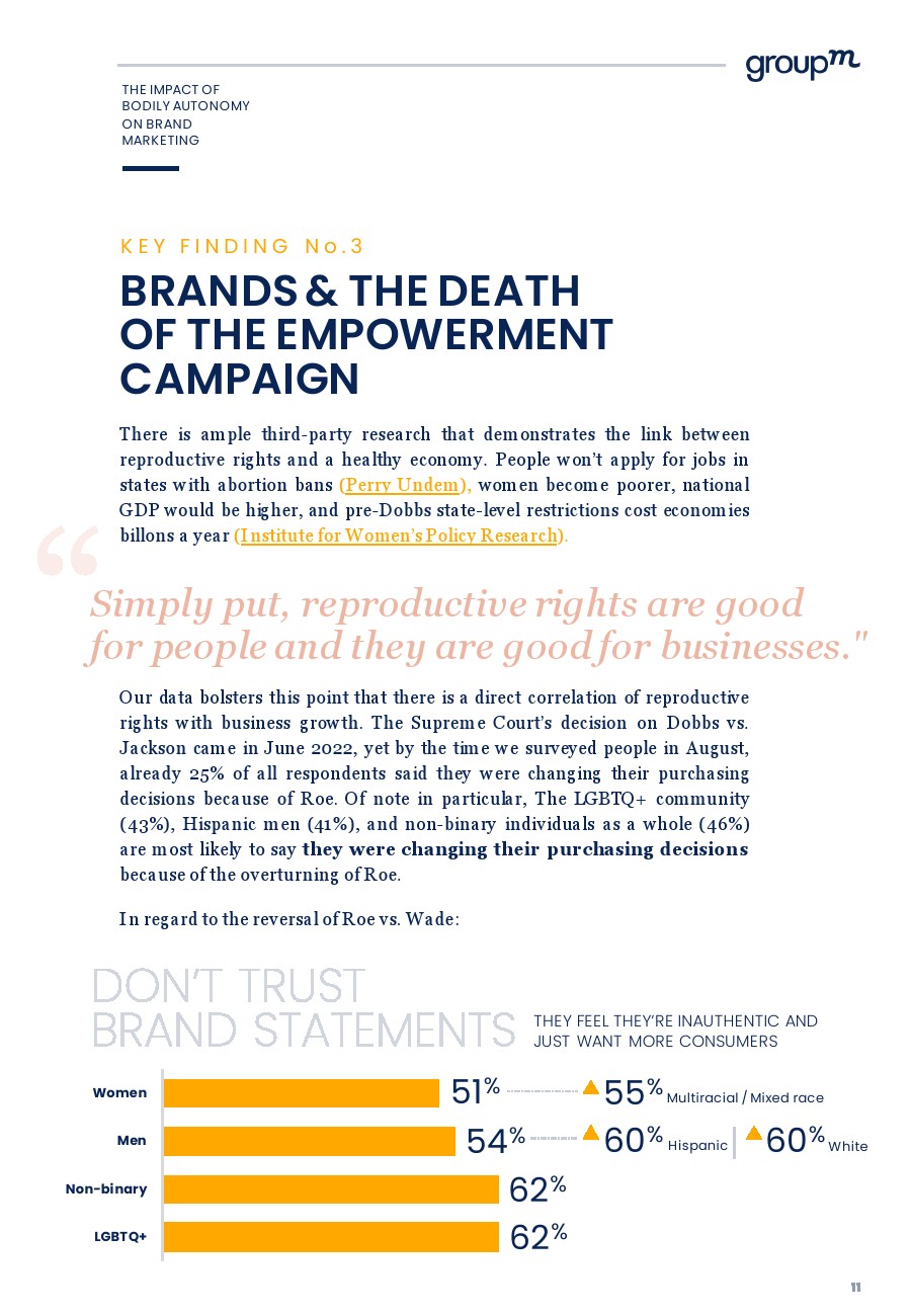 身体自主权对品牌营销的影响(图13)