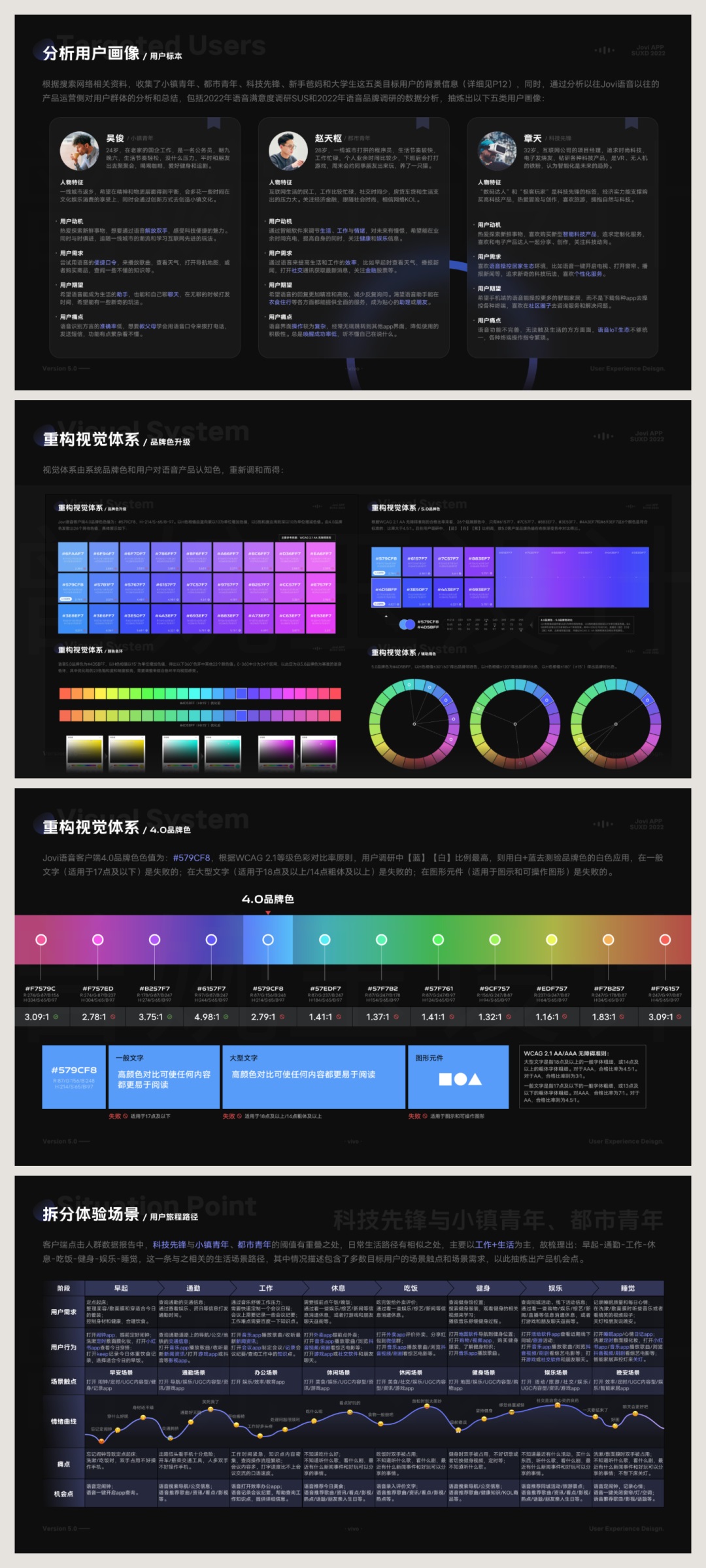 4300字排版干货！8个方法帮你提升作品集的文字质感