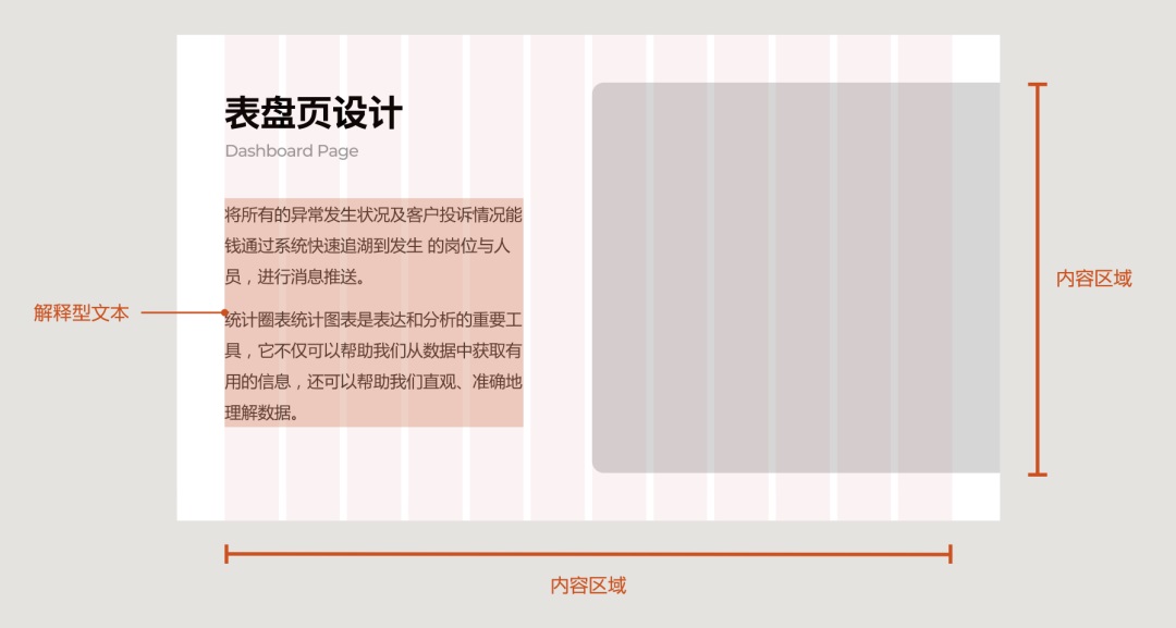 4300字排版干货！8个方法帮你提升作品集的文字质感