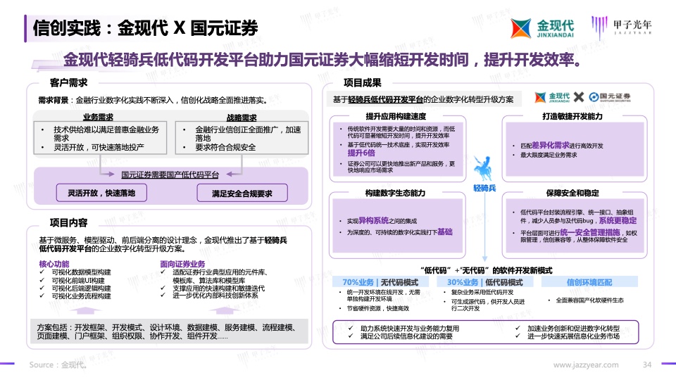 2023信创软件品牌影响力研究报告(图34)