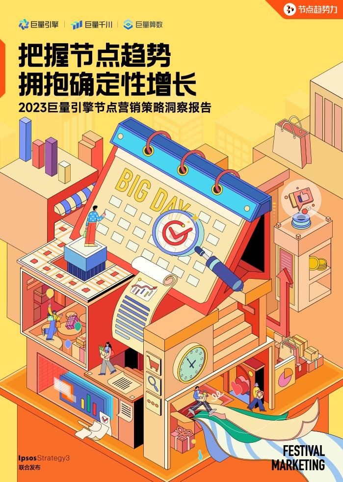 2023年B2B营销预算调查(图1)