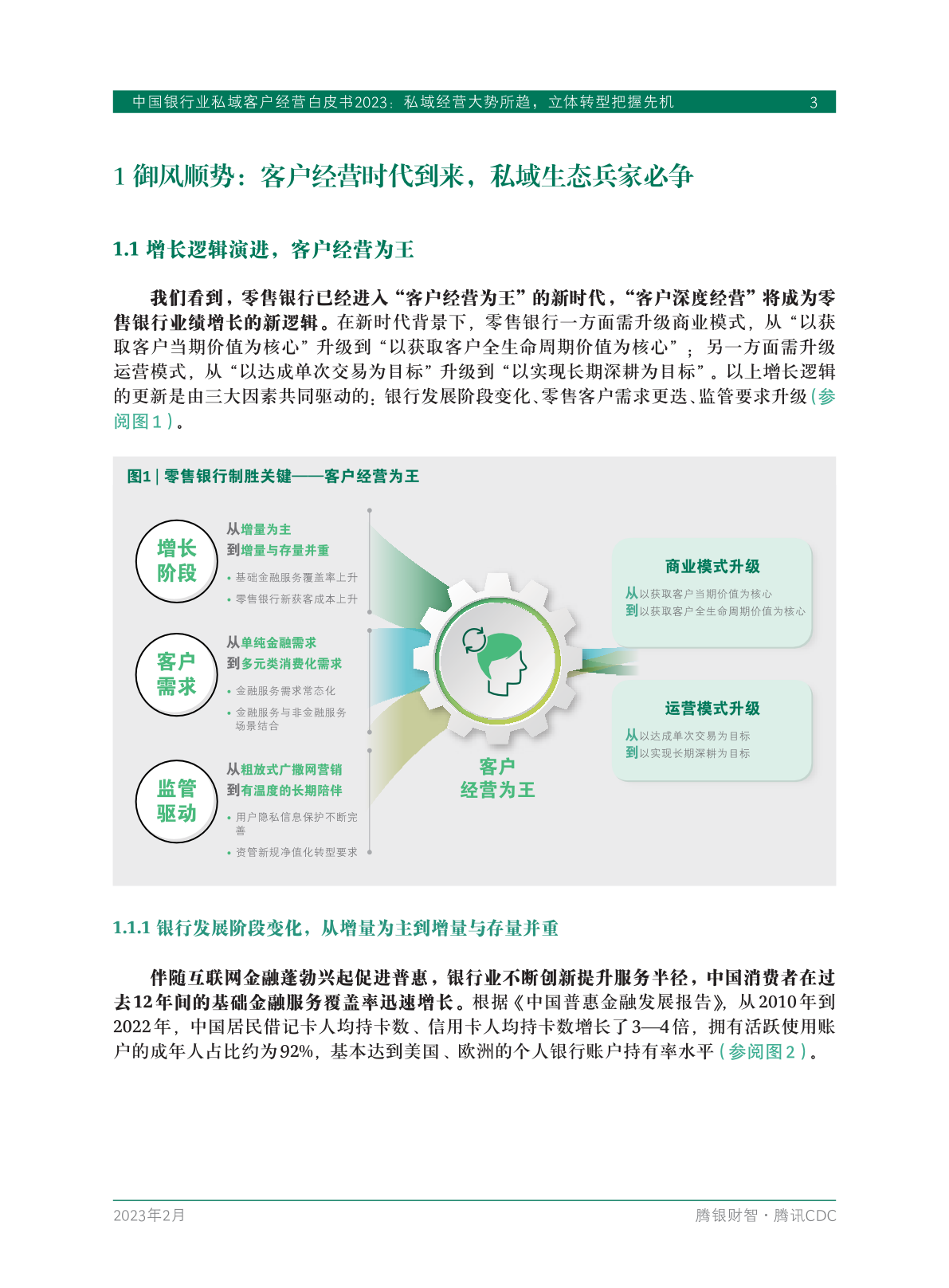 2023年中国银行业私域客户经营白皮书(图5)