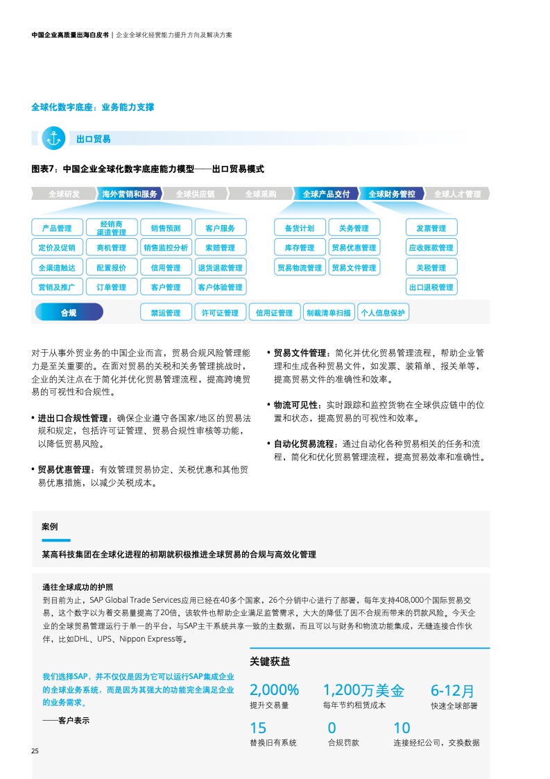 新型中国企业高质量出海白皮书(图28)
