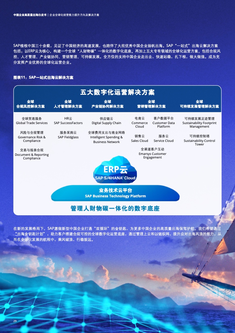 新型中国企业高质量出海白皮书(图32)