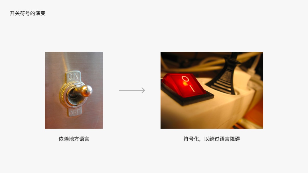 常见的UI元素是如何演变发展的？我梳理了这4个！