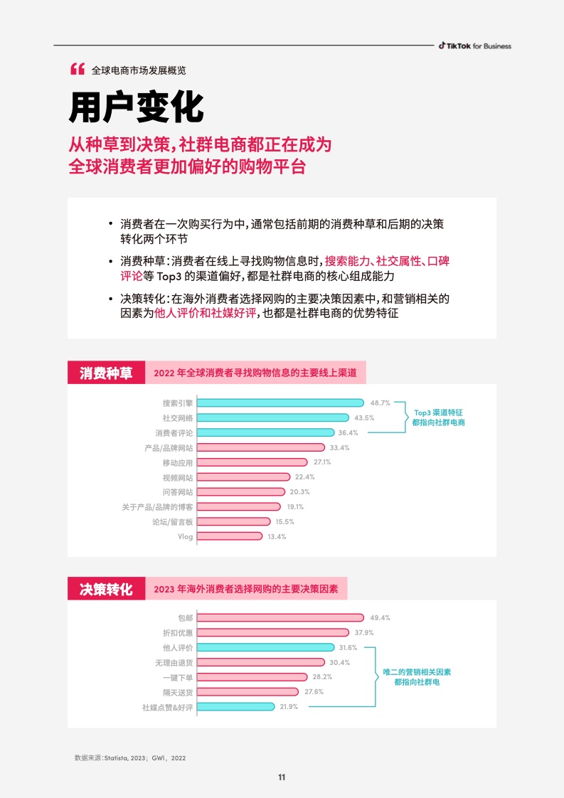 2023社群电商爆品营销白皮书(图13)