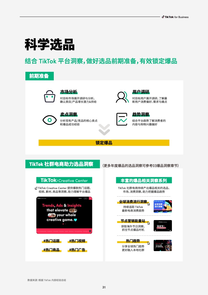 2023社群电商爆品营销白皮书(图33)