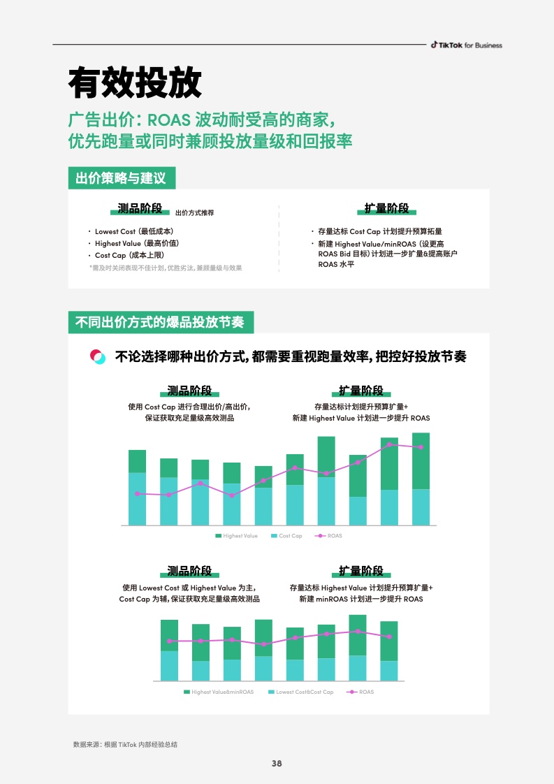 2023社群电商爆品营销白皮书(图40)