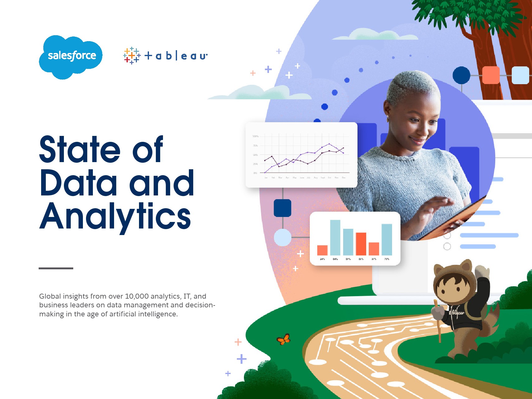 Salesforce：2023年数据和分析报