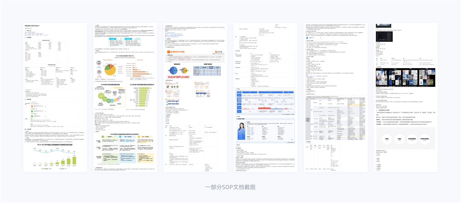 15000字干货！产品体验改版设计完整流程梳理