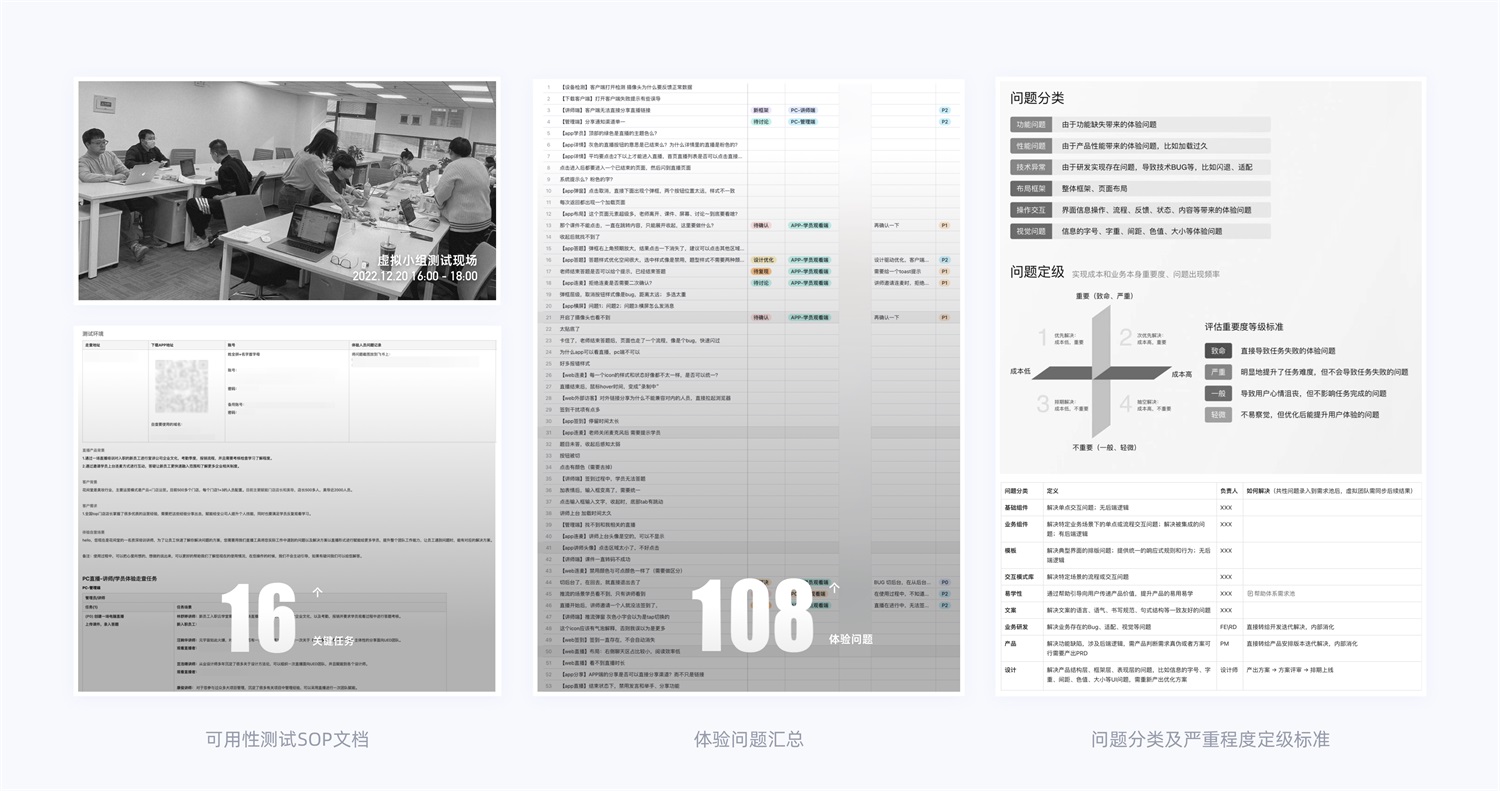 15000字干货！产品体验改版设计完整流程梳理