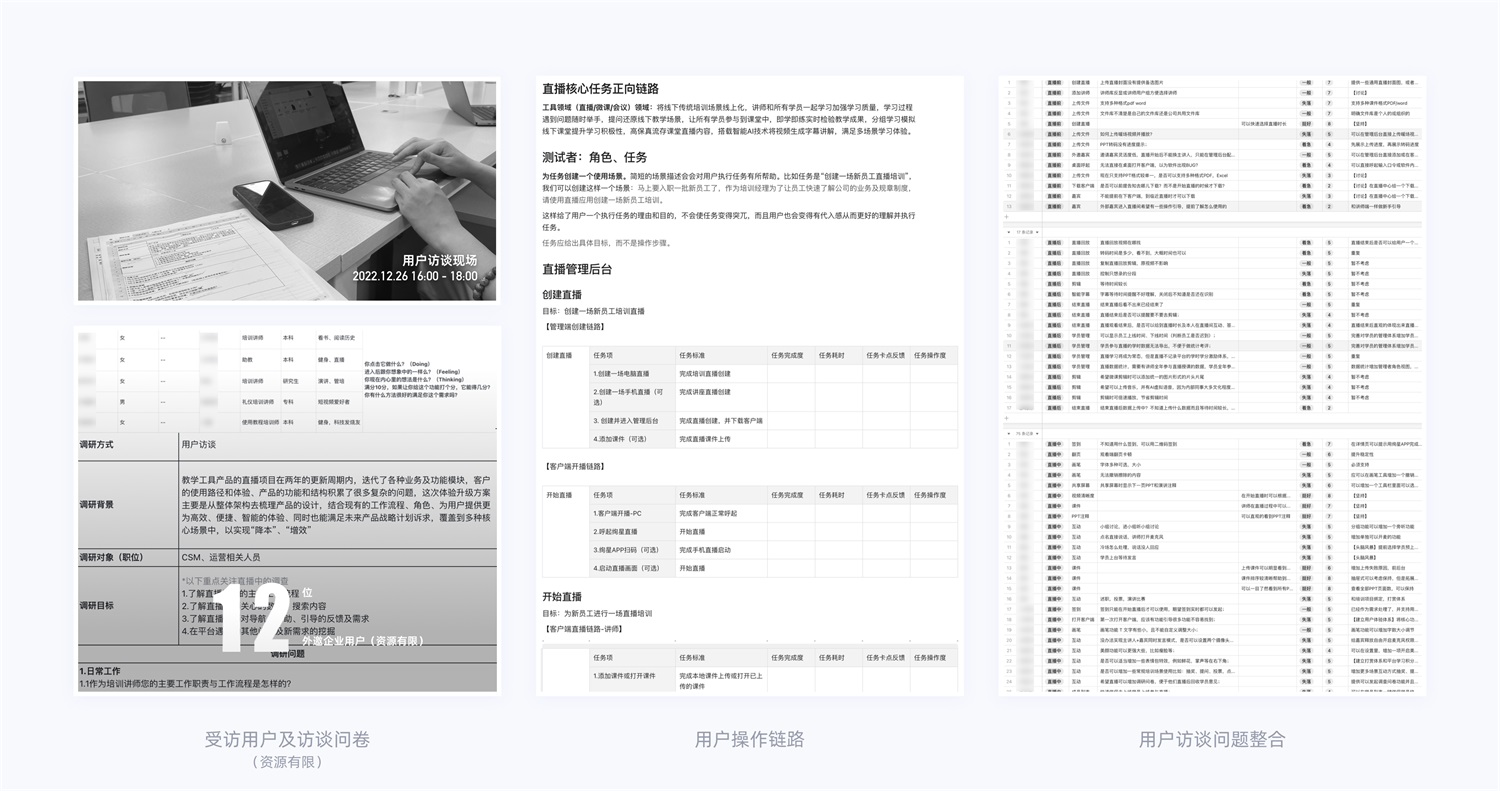 15000字干货！产品体验改版设计完整流程梳理