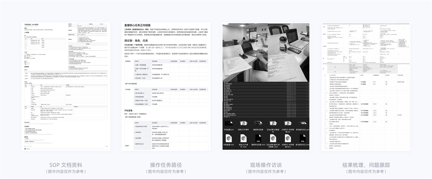 15000字干货！产品体验改版设计完整流程梳理