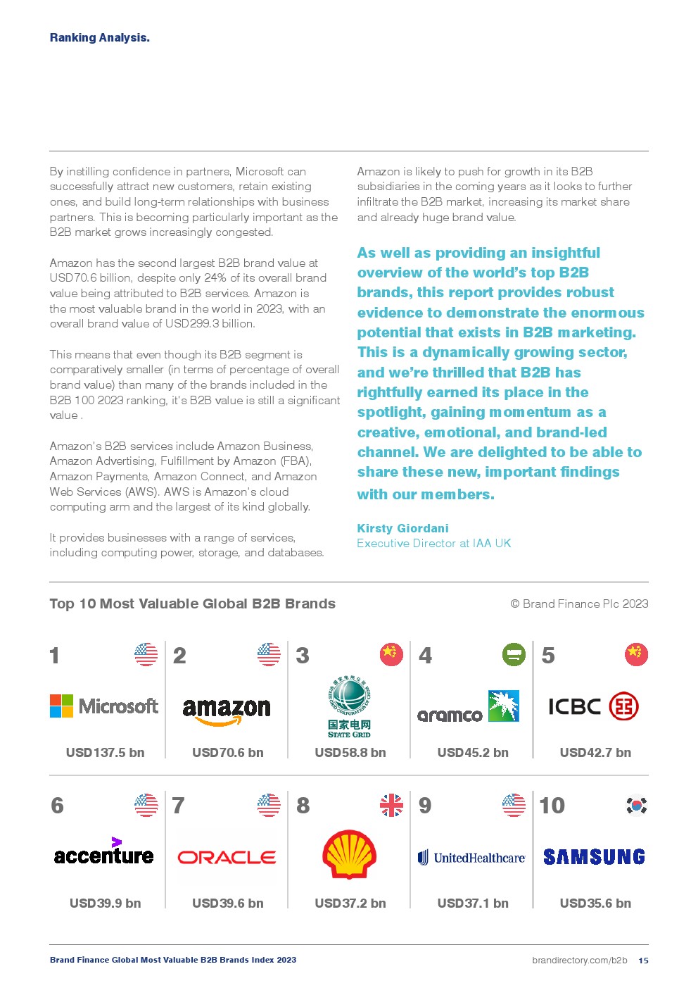 2023年全球最有价值的B2B品牌指数(图15)