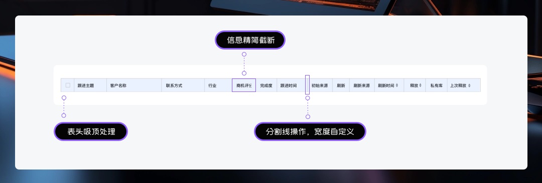 实战攻略！B端销售系统CRM表格减负提效设计秘诀