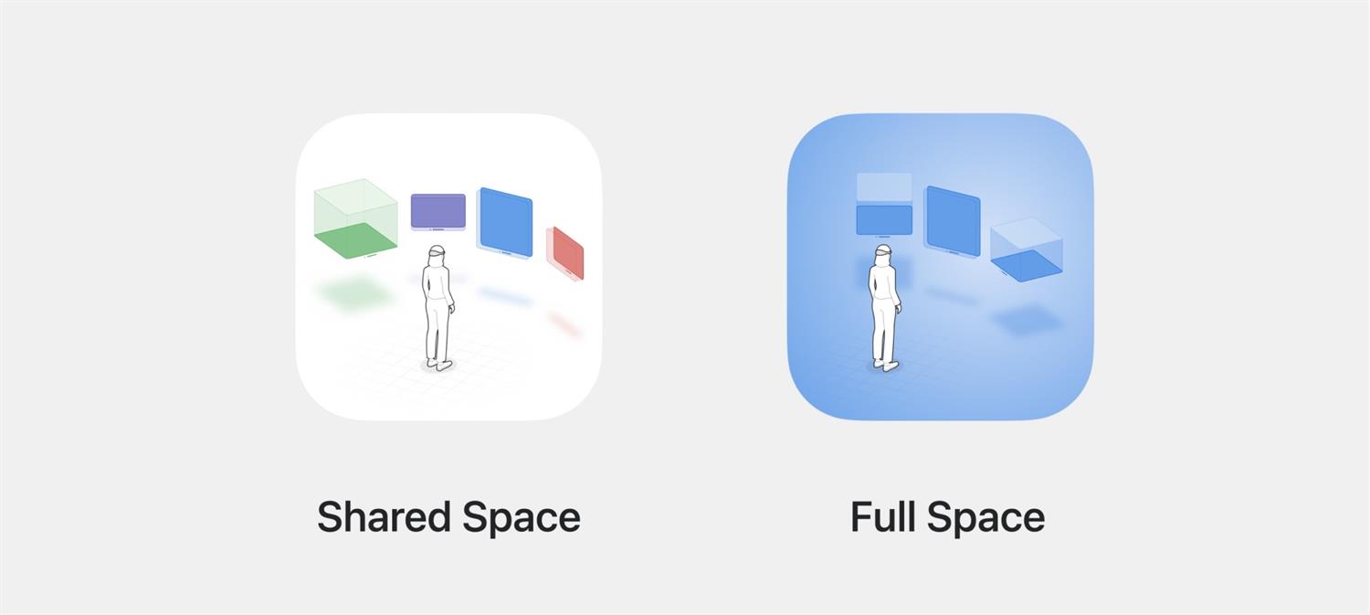 Apple Vision Pro 四千字干货！一文带你吃透Windows、Volumes和Space