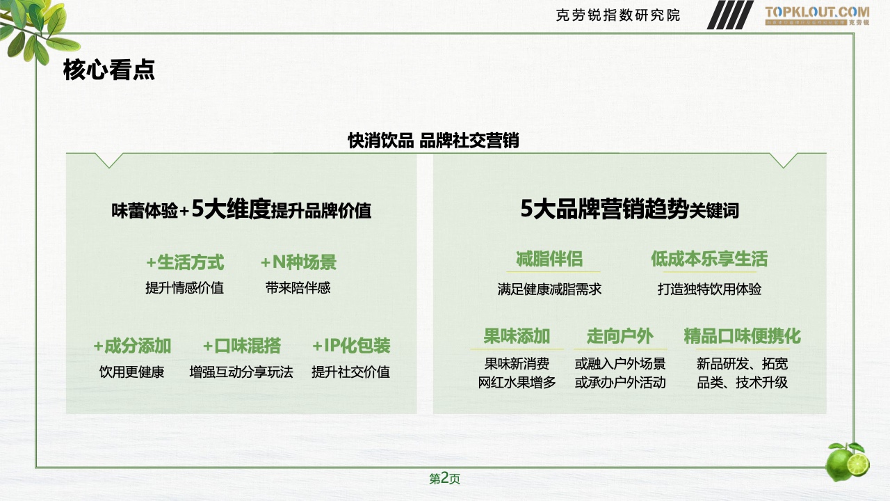 2023年品牌社交营销系列研究-快消饮品篇(图3)