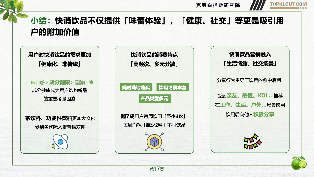 2023年品牌社交营销系列研究-快消饮品篇(图18)