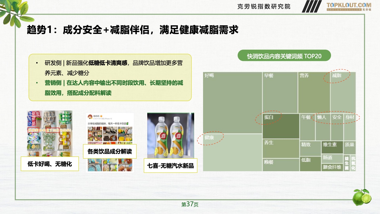 2023年品牌社交营销系列研究-快消饮品篇(图38)