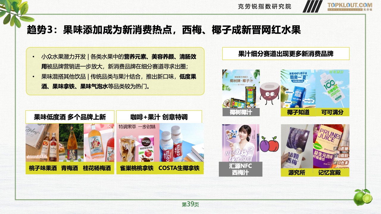 2023年品牌社交营销系列研究-快消饮品篇(图40)