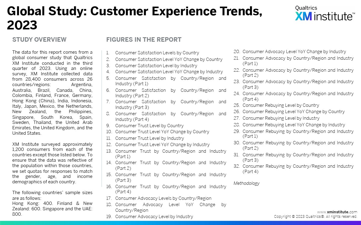 2024年消费者满意度和忠诚度调查报告(图3)