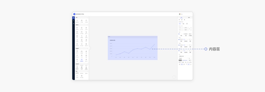 6000字干货！详细解析Web端设计语言库：布局