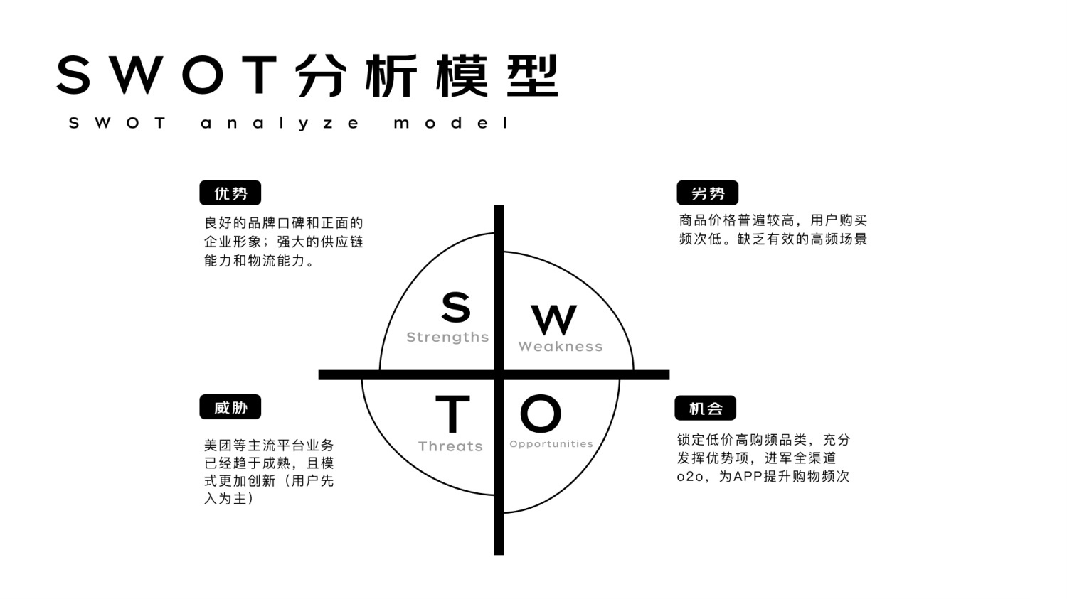 进阶必学！快速掌握10种国际主流设计模型