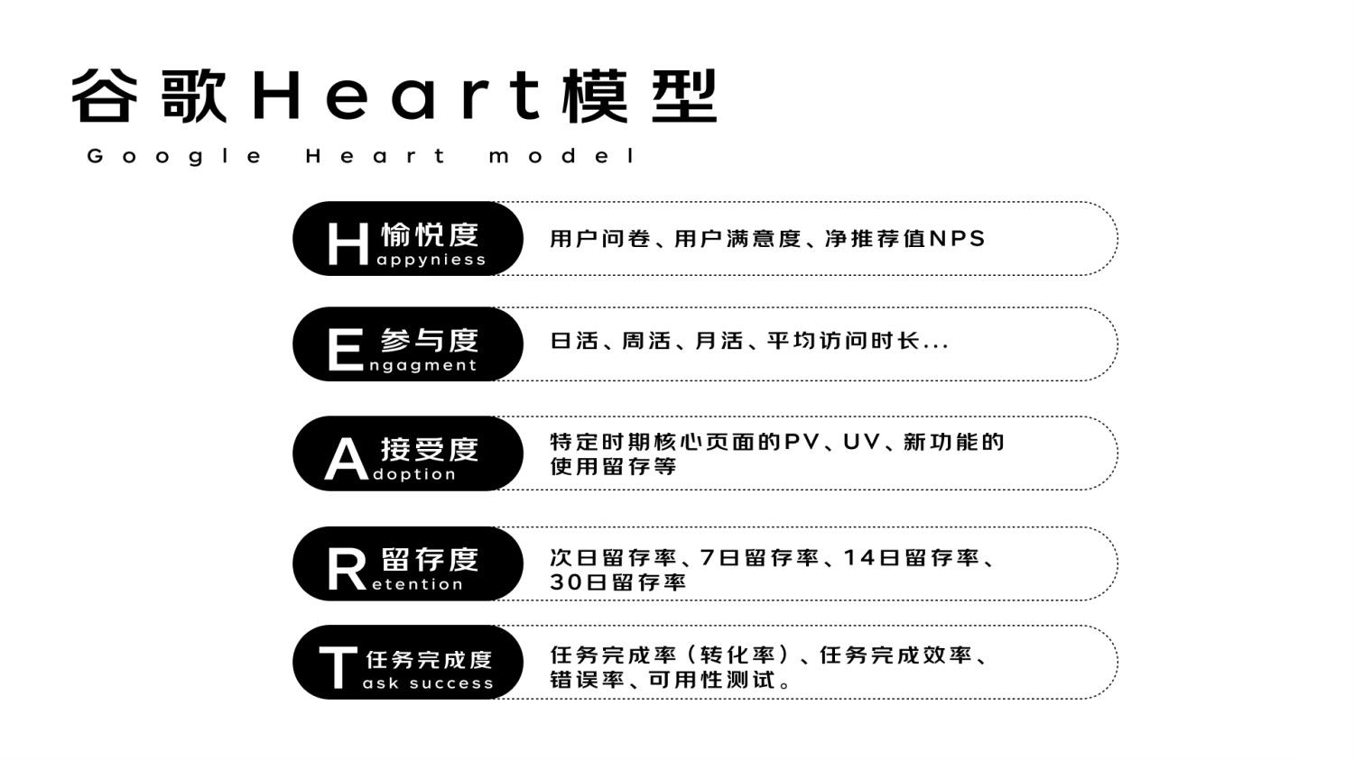 进阶必学！快速掌握10种国际主流设计模型