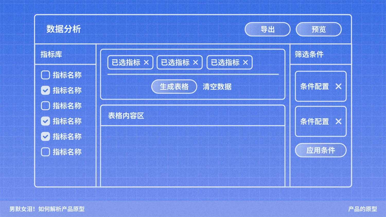 如何解析产品原型？京东高手的实战经验总结来了！