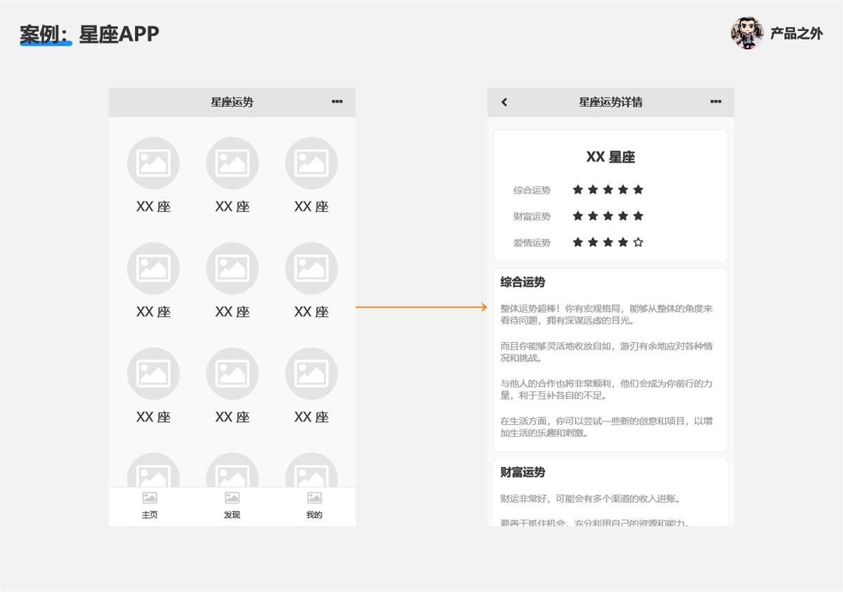 以企业微信为例，聊聊基于 API 的产品设计流程