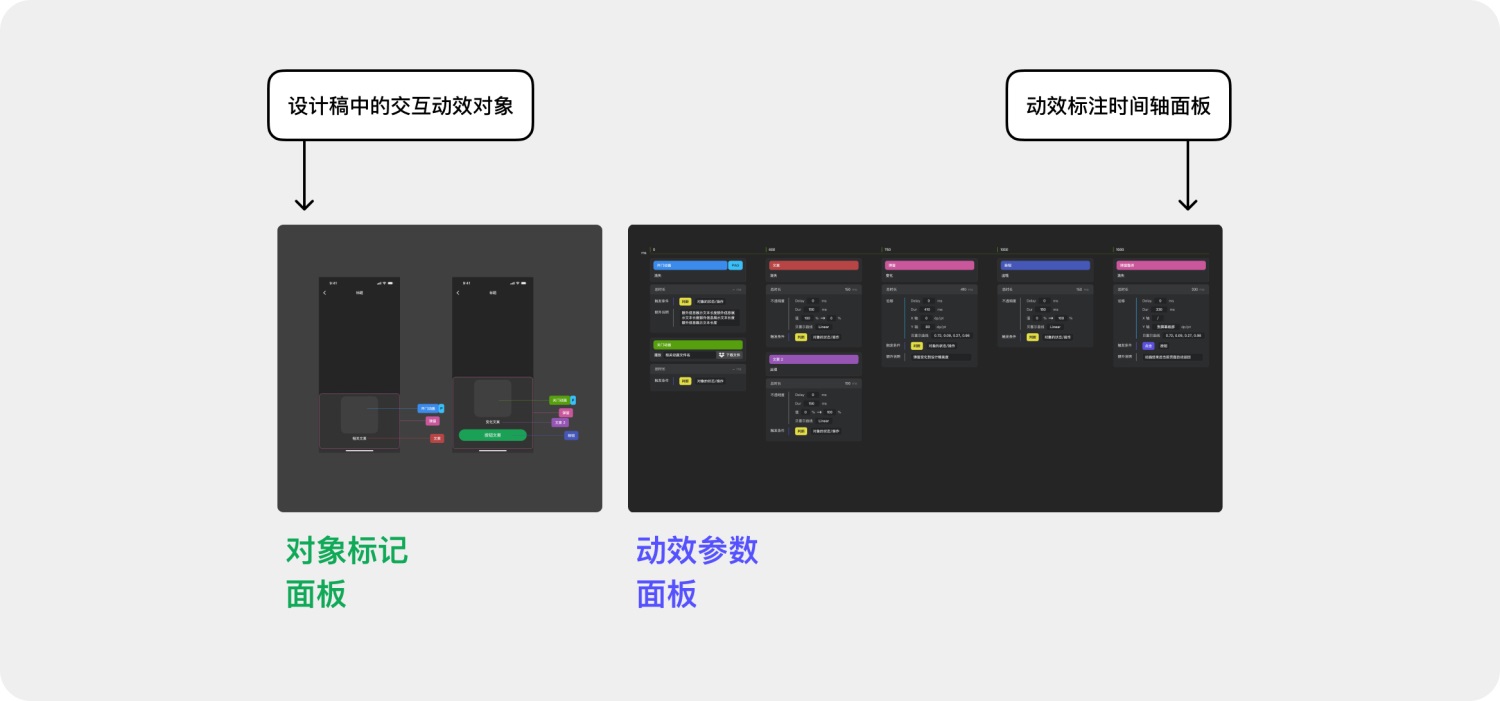 高效免费！超好用的动效落地交付解决方案 Polyphony 2.0