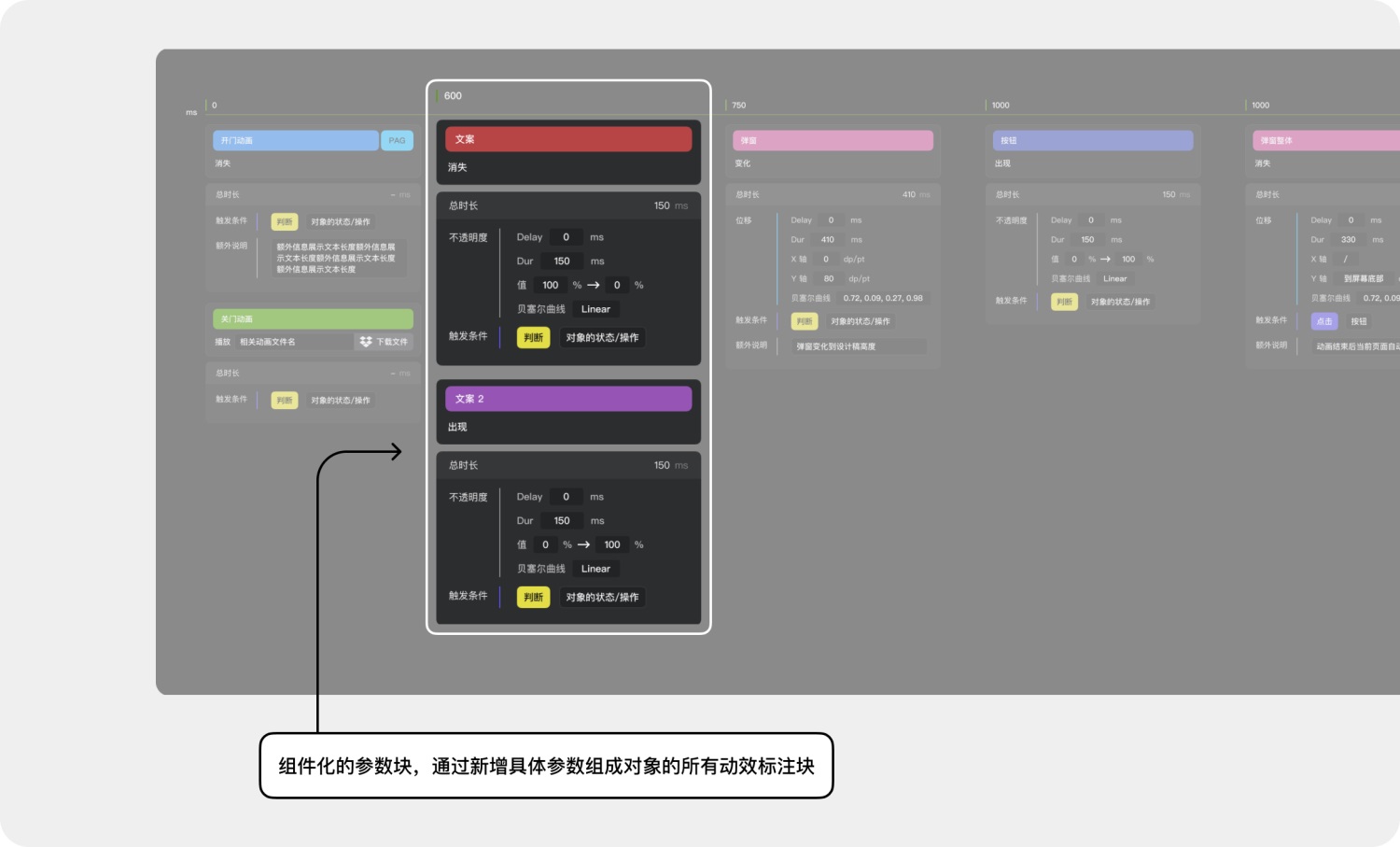 高效免费！超好用的动效落地交付解决方案 Polyphony 2.0