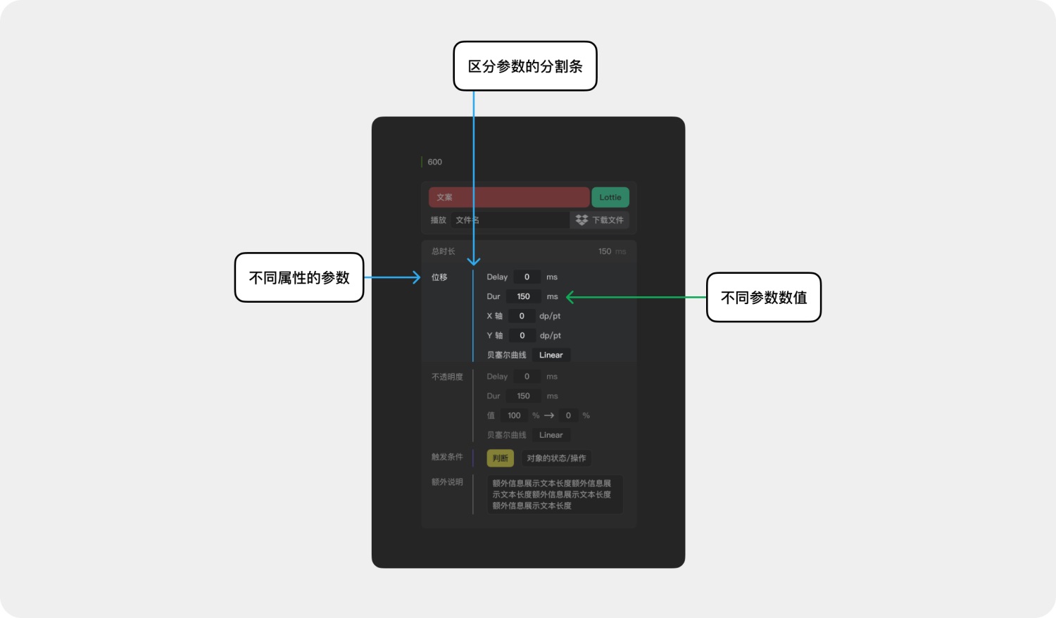 高效免费！超好用的动效落地交付解决方案 Polyphony 2.0