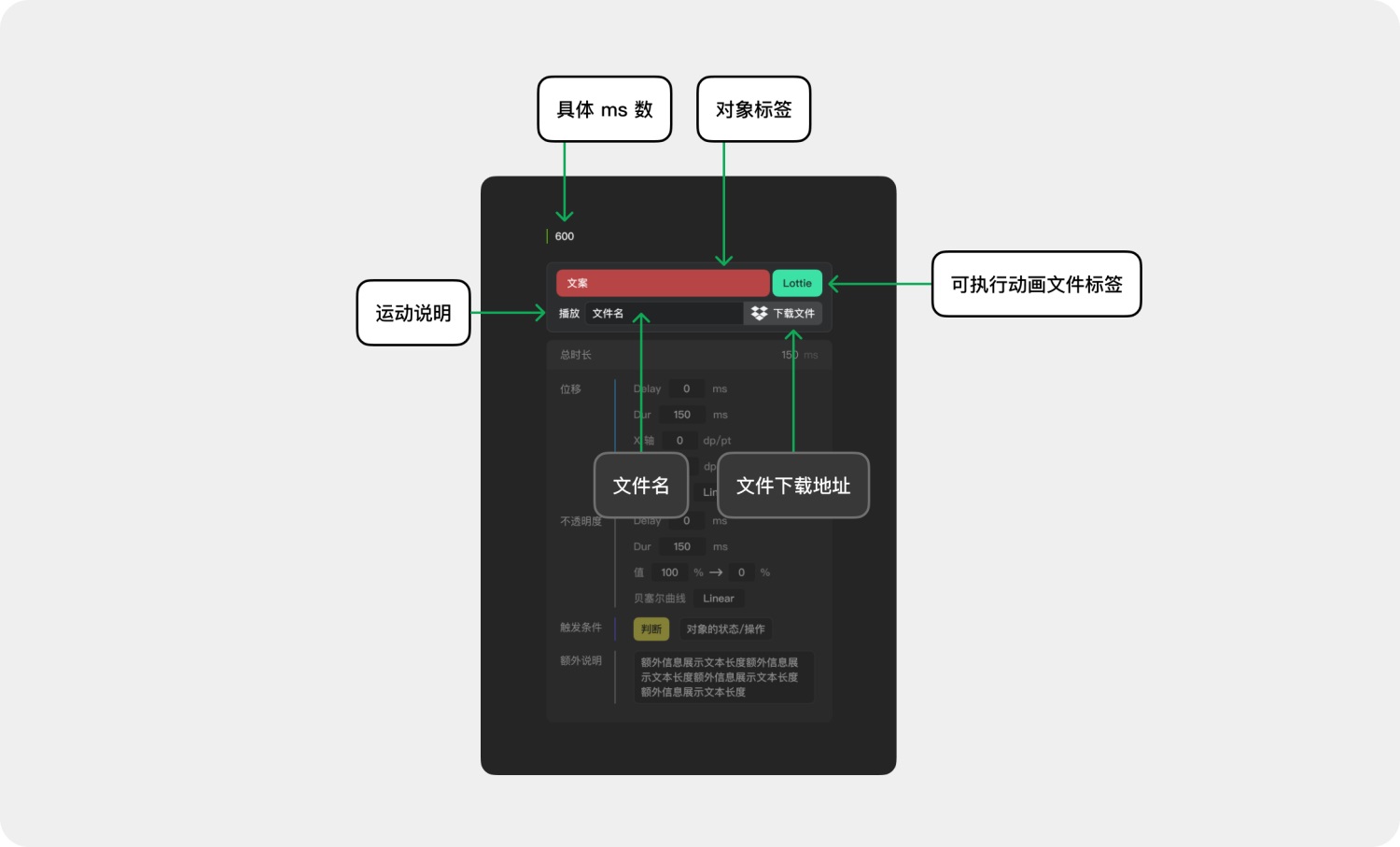 高效免费！超好用的动效落地交付解决方案 Polyphony 2.0