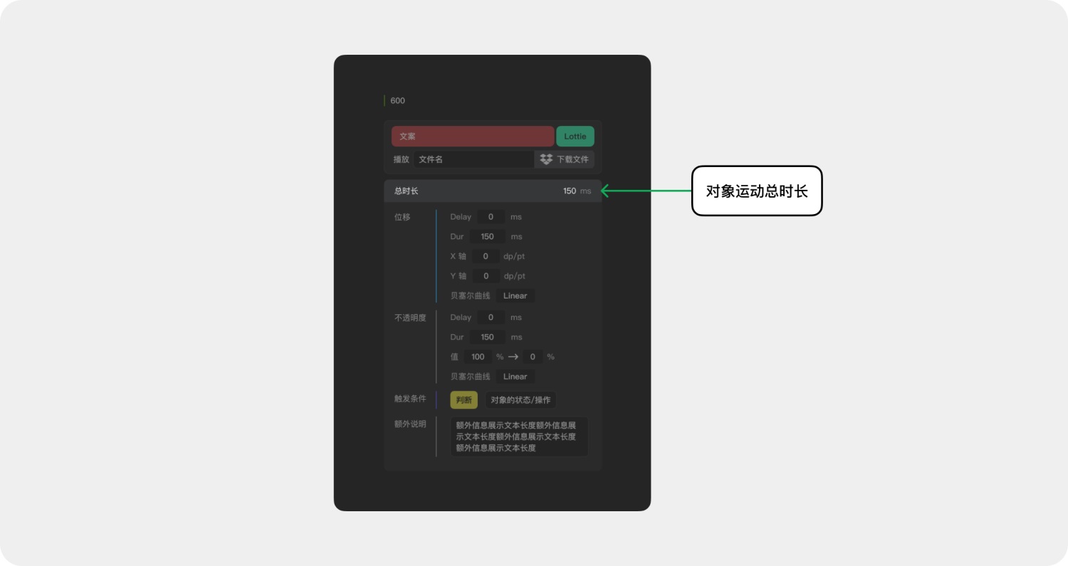 高效免费！超好用的动效落地交付解决方案 Polyphony 2.0