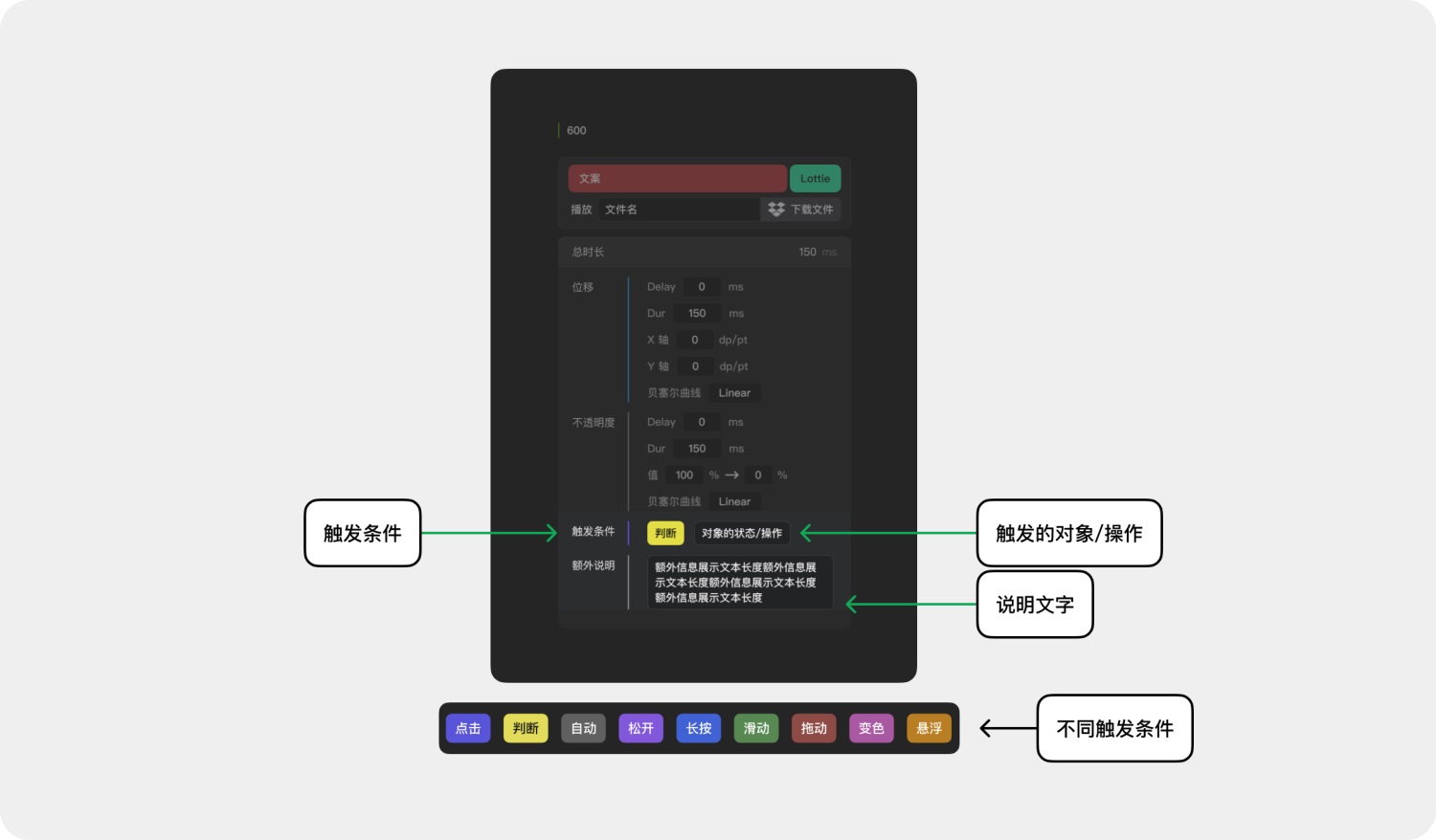 高效免费！超好用的动效落地交付解决方案 Polyphony 2.0