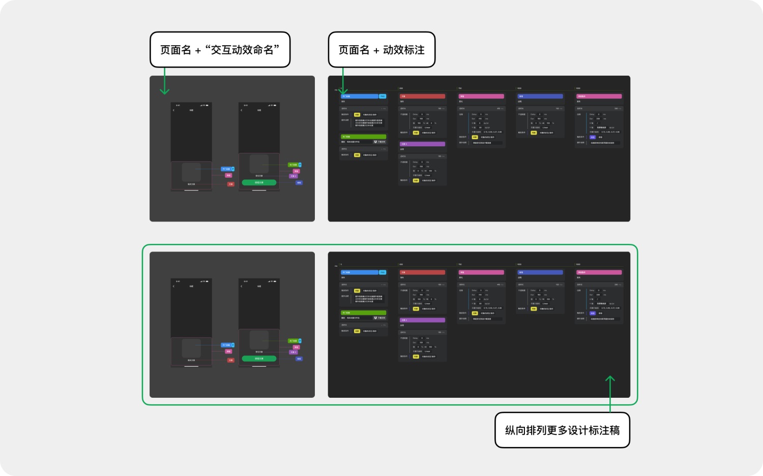 高效免费！超好用的动效落地交付解决方案 Polyphony 2.0