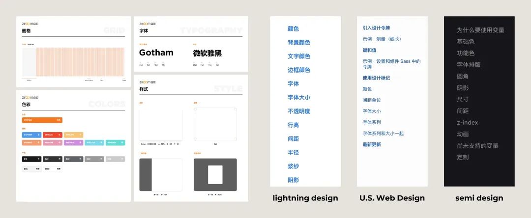 4600字干货！专业B端设计师要懂的 DesignToken 概念解析