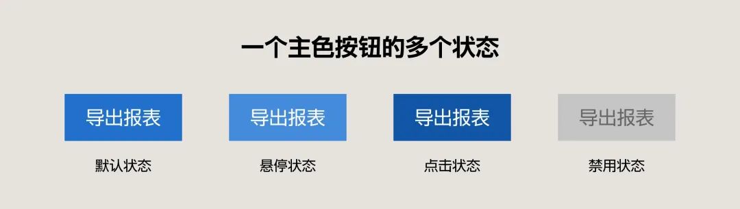 4600字干货！专业B端设计师要懂的 DesignToken 概念解析