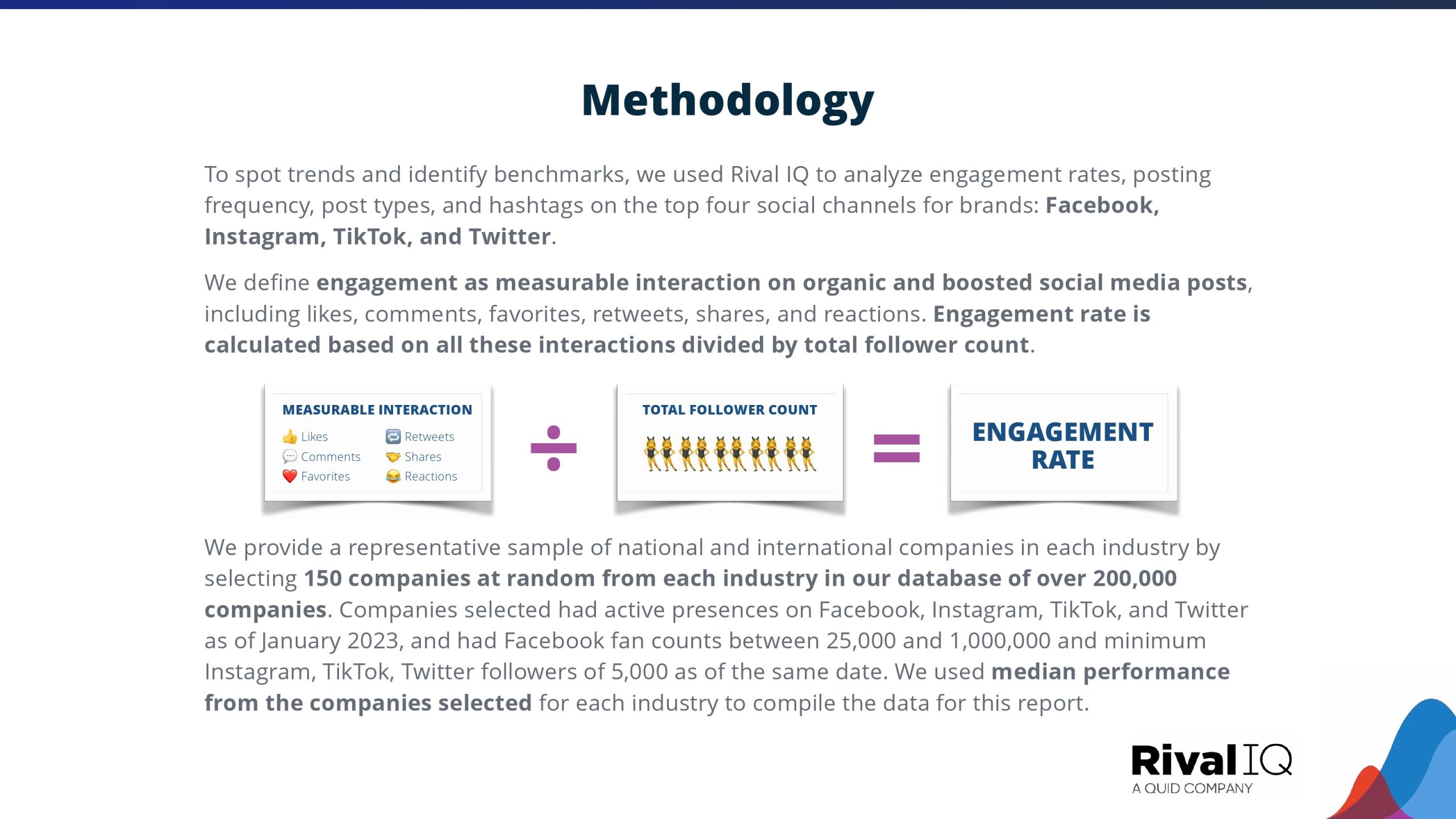 2024年社交媒体行业基准报告(图4)