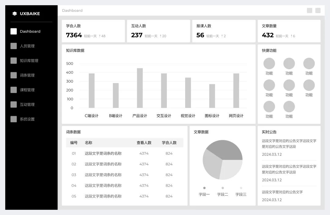 3700字干货！帮你快速掌握B端页面框架