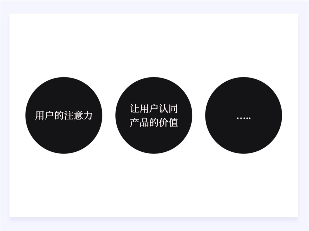 两万字干货！如何驱动产品的增长设计？