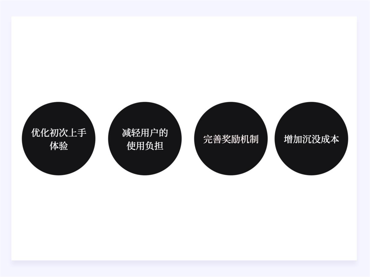 两万字干货！如何驱动产品的增长设计？
