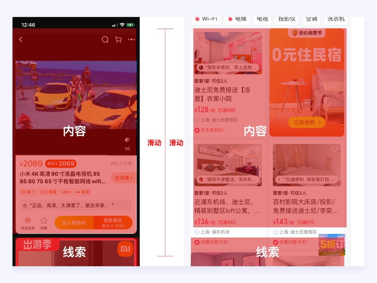 两万字干货！如何驱动产品的增长设计？