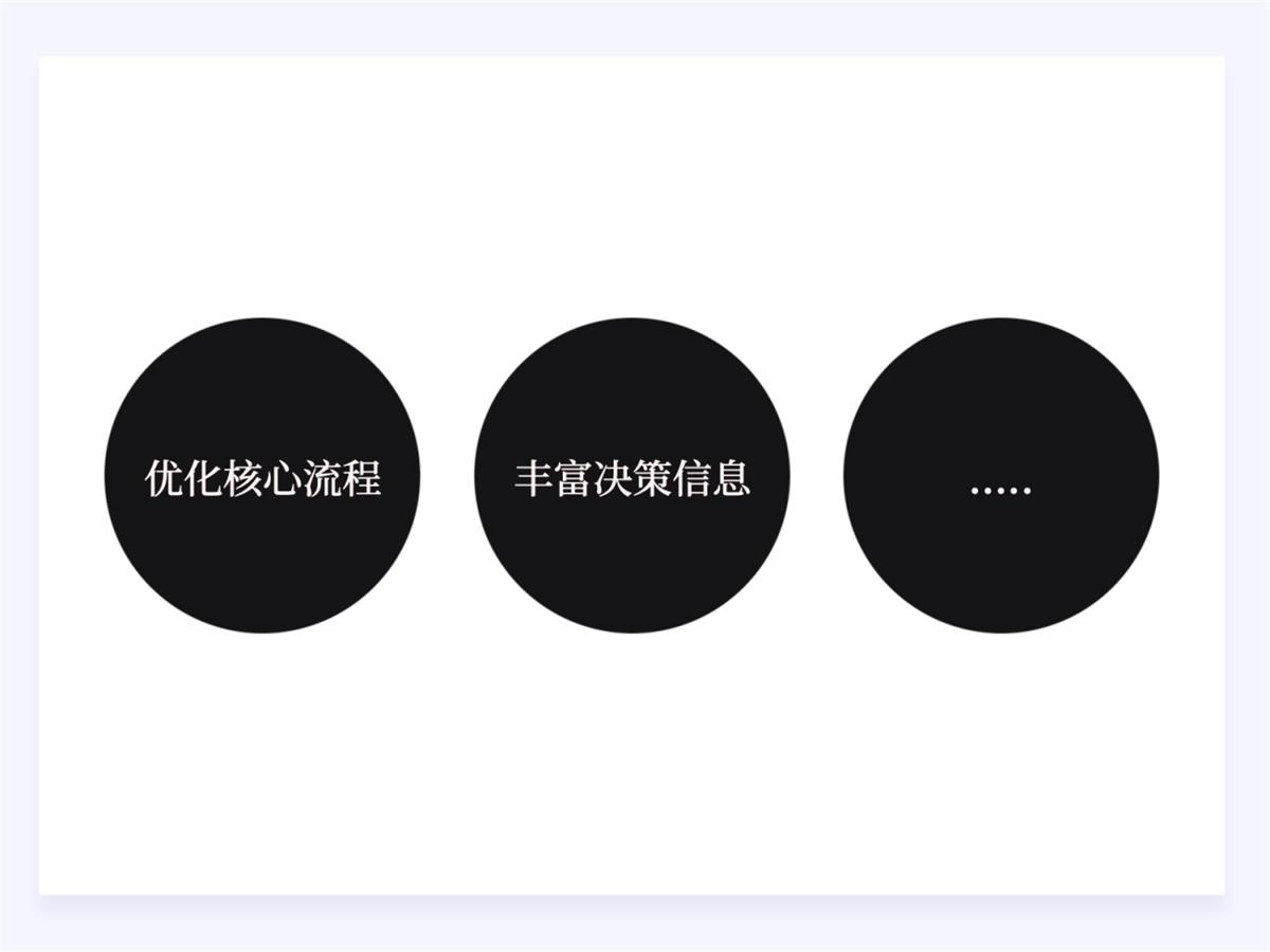 两万字干货！如何驱动产品的增长设计？