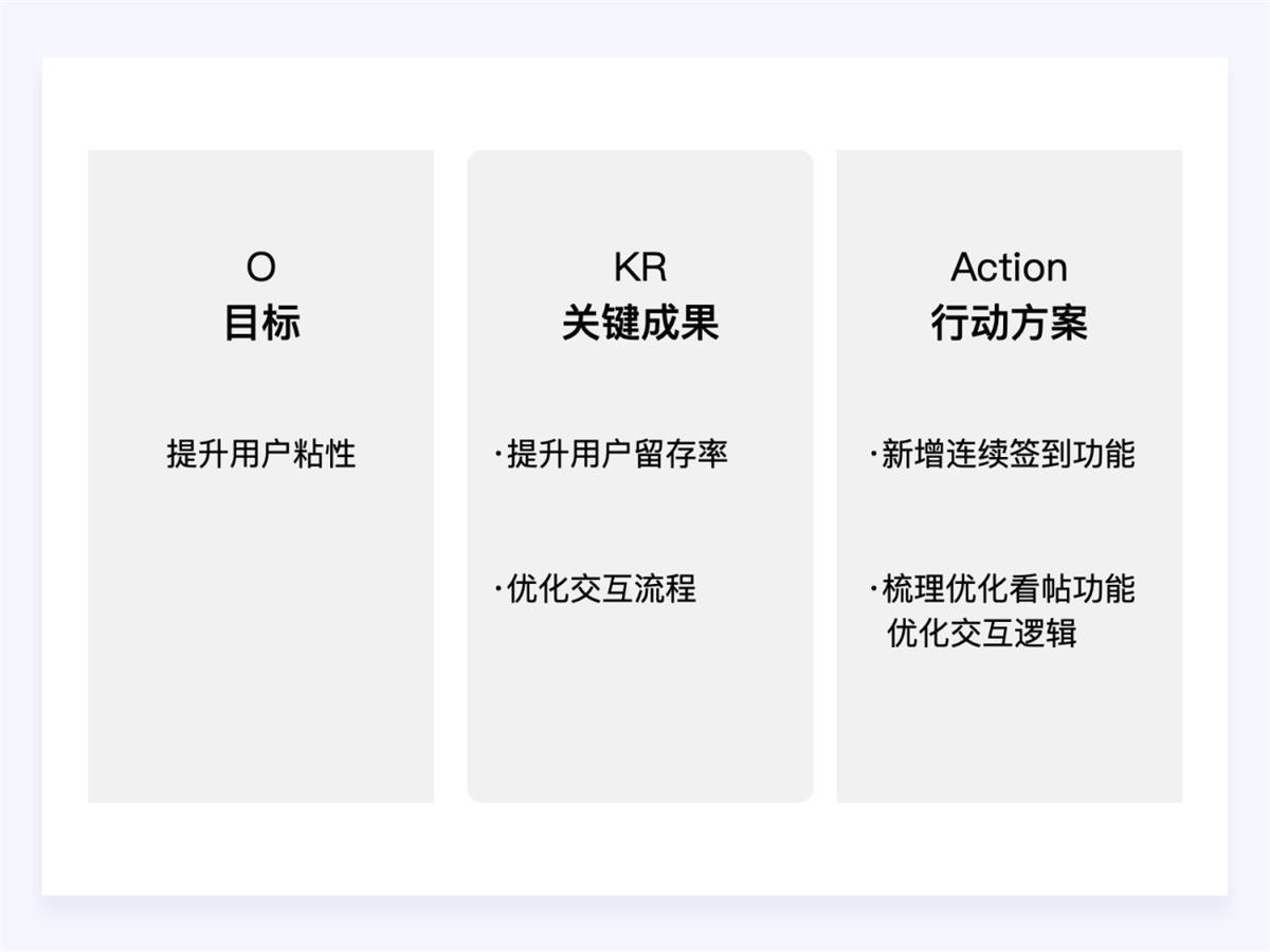 两万字干货！如何驱动产品的增长设计？
